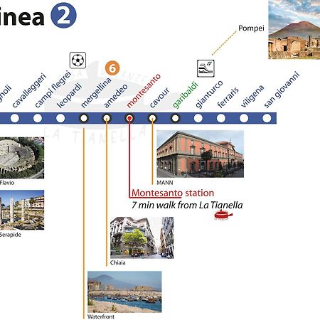 Casa Vacanze La Tianella Neapol Zewnętrze zdjęcie